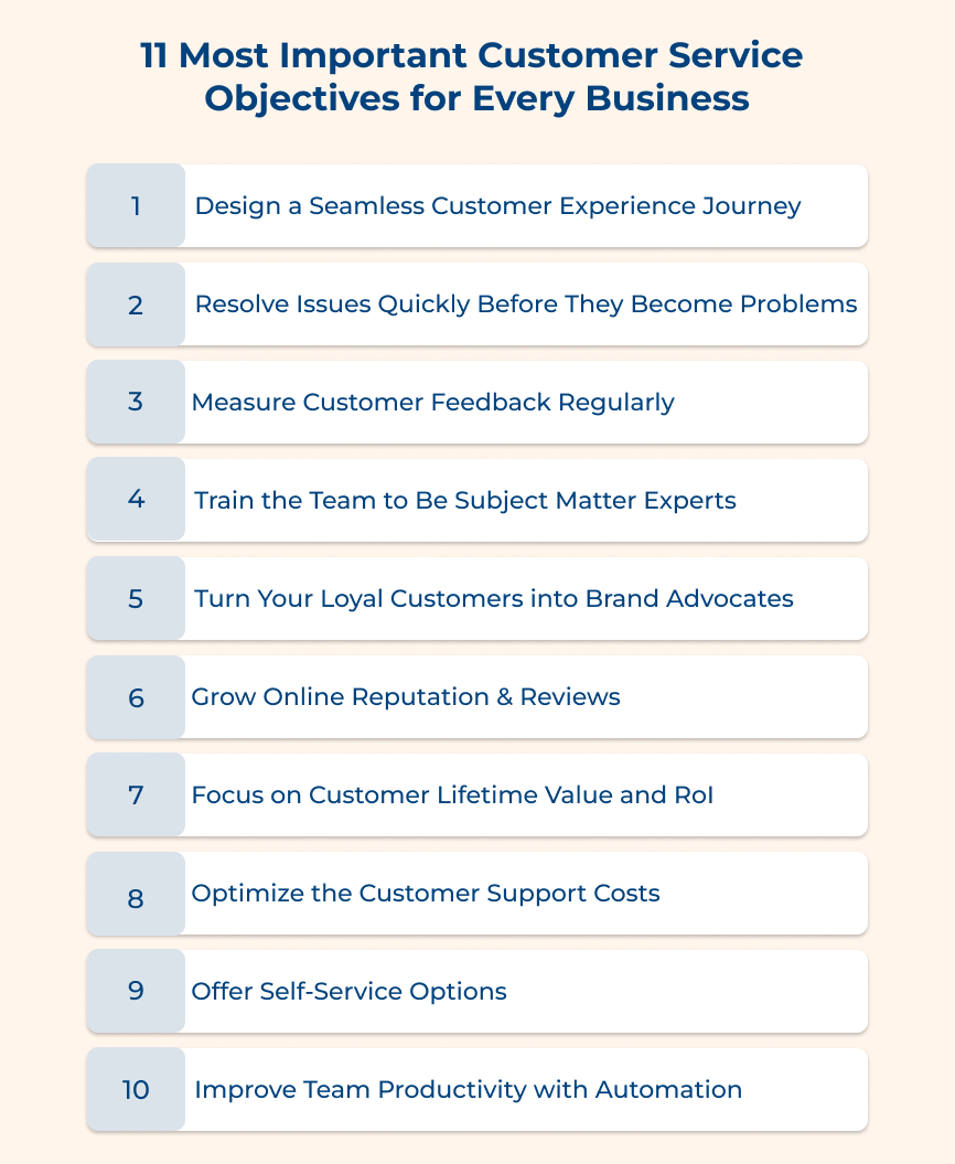 11 Most Important Customer Service Objectives