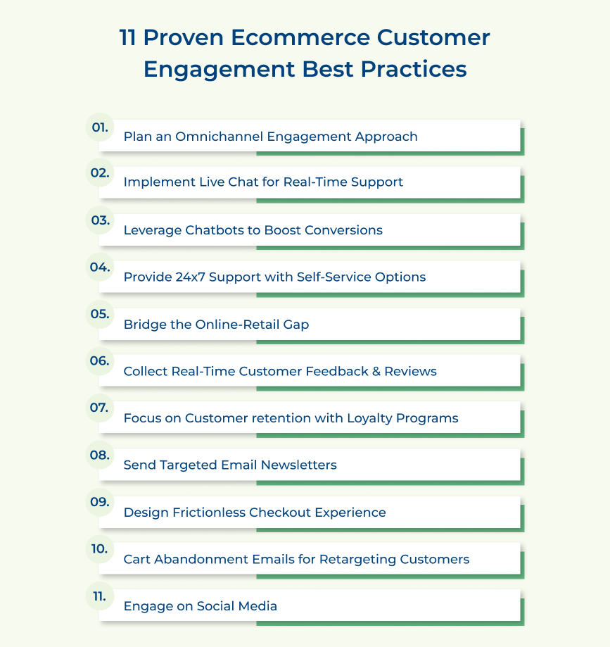 Ecommerce Customer Engagement Best Practices