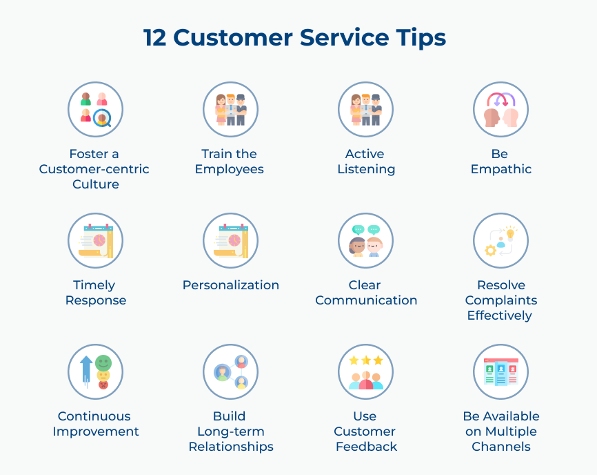 Customer Service Tips