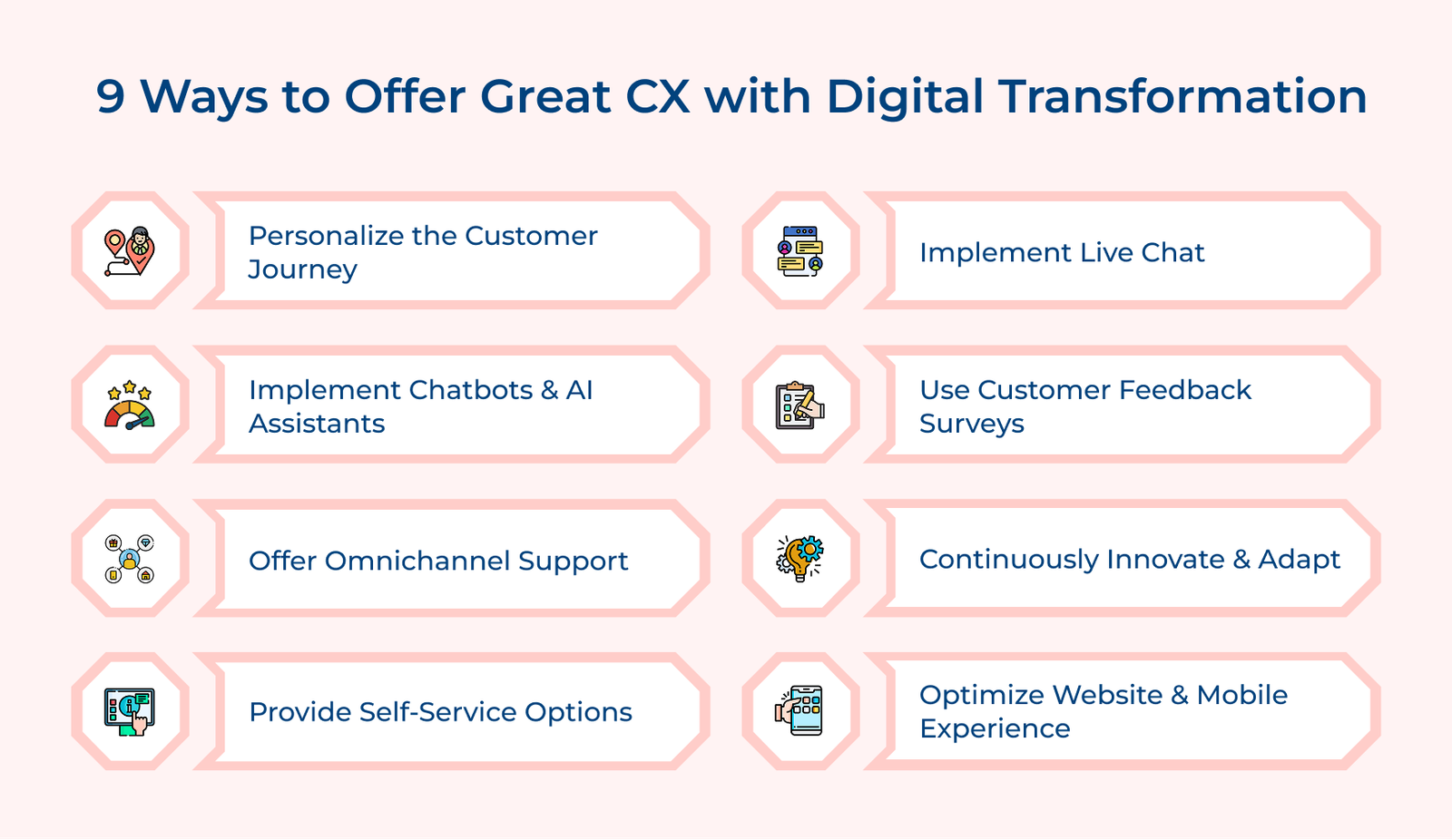 9 Ways to Offer Great CX with Digital Transformation 9 Ways to Offer Great CX with Digital Transformation