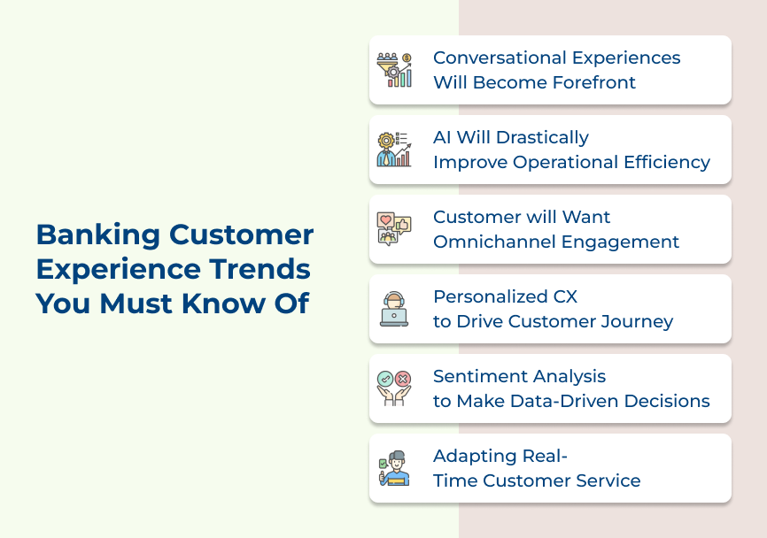 Banking Customer Experience Trends You Must Know of