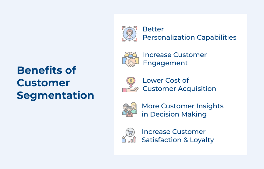 Benefits of Customer Segmentation