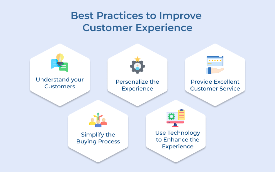 Best Practices to Improve Customer Experience