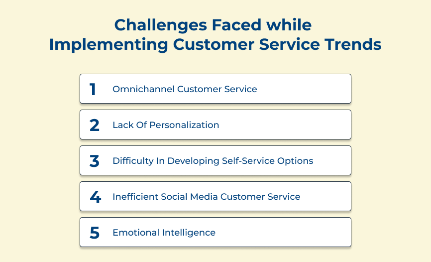 Challenges in Implementing Customer Service Trends