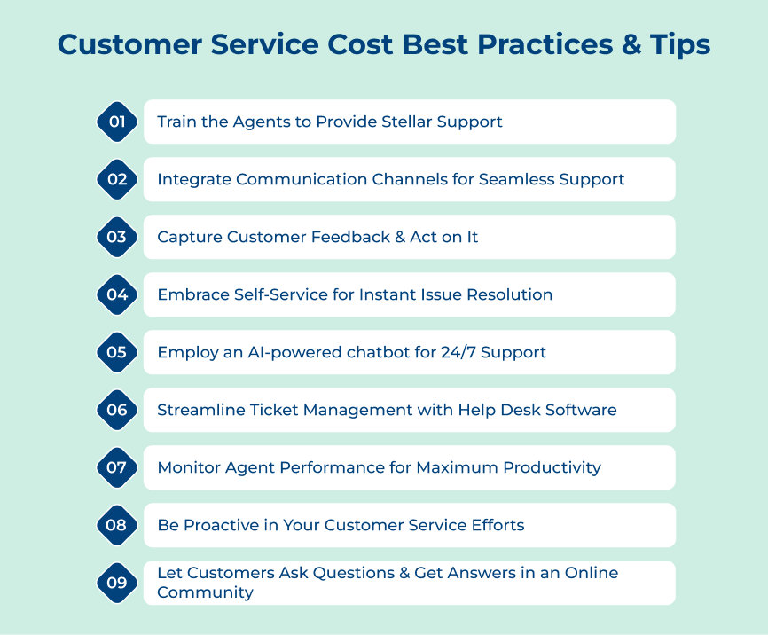 Customer Service Cost Best Practices & Tips