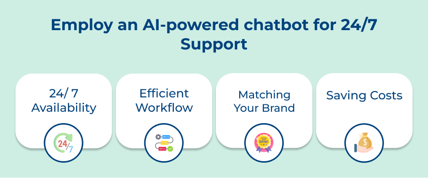 Employ an AI-powered chatbot for 24_7 Support