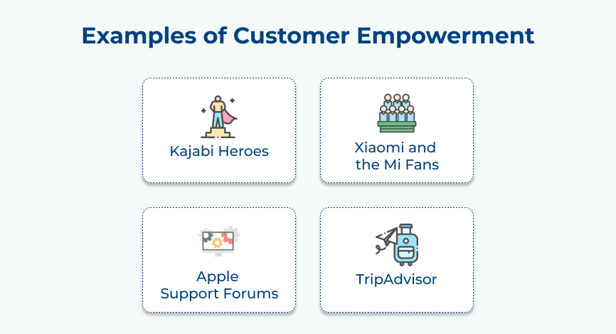 Examples of Customer Empowerment