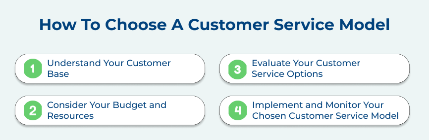 How To Choose A Customer Service Model