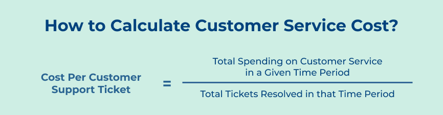 How to Calculate Customer Service Cost_