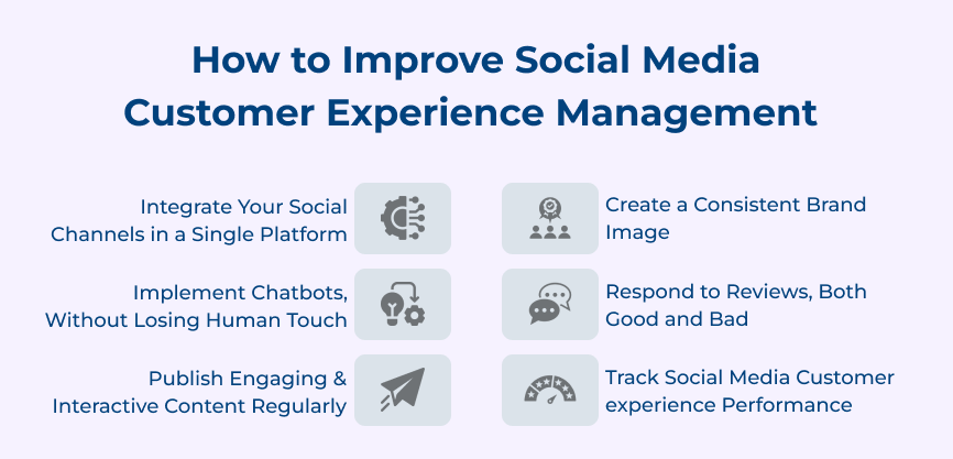 How to Improve Social Media Customer Experience Management