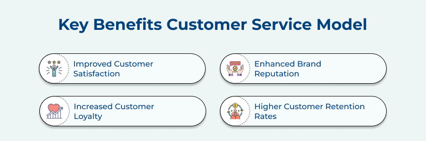 Benefits of Customer Service Model