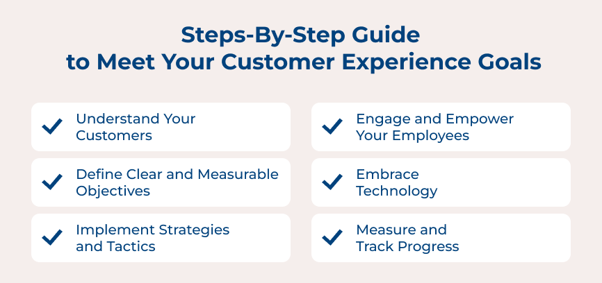 Guide to Meet Your Customer Experience Goals