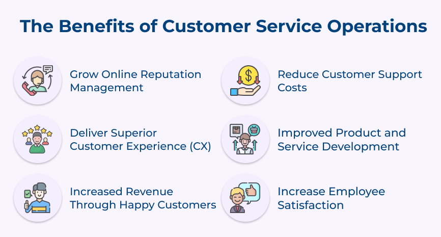 Benefits of Customer Service Operations