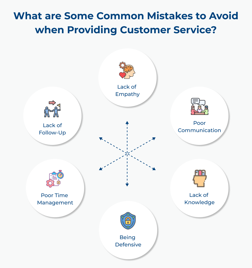 Common Mistakes to Avoid when Providing Customer Service