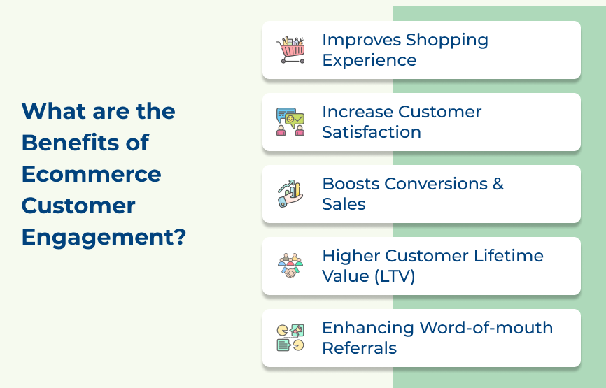 Benefits of Ecommerce Customer Engagement