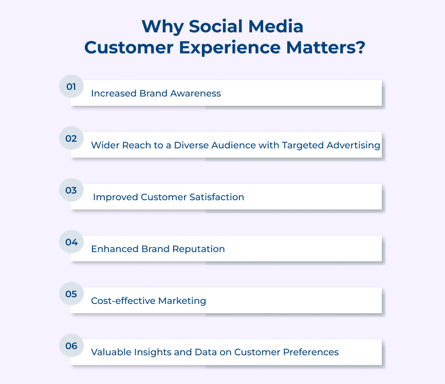 Why Social Media Customer Experience Matters