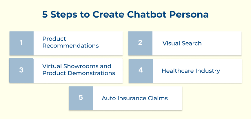 Steps to Create Chatbot Persona
