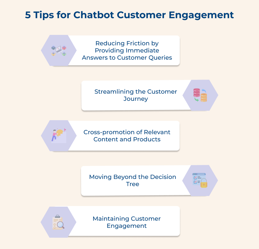 5 Tips for Chatbot Customer Engagement