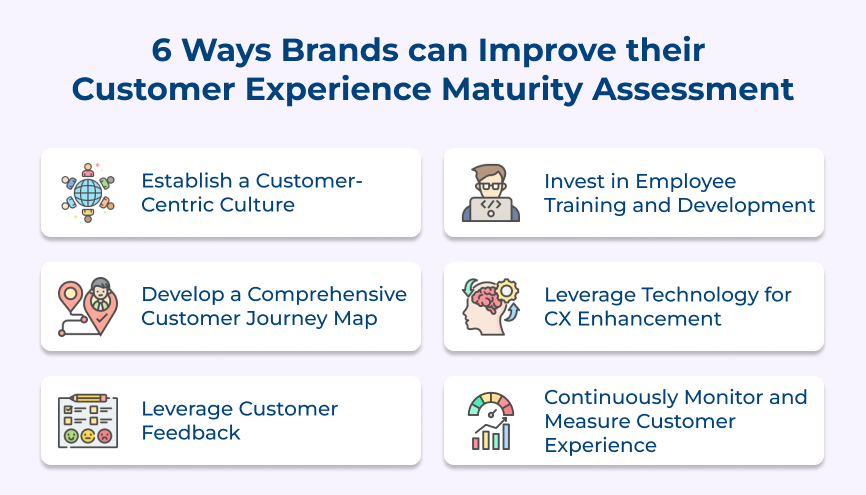 Improve Customer Experience Maturity Assessment