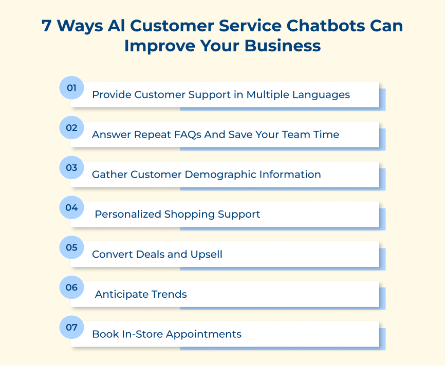 7 Ways Al Customer Service Chatbots Can Improve Your Business