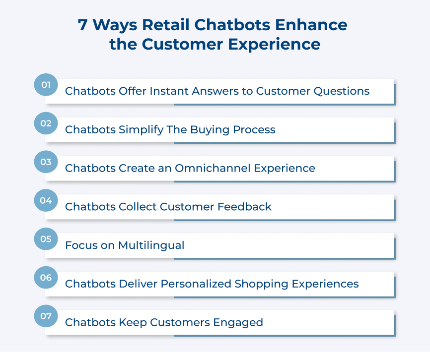 7 Ways Retail Chatbots Enhance the Customer Experience