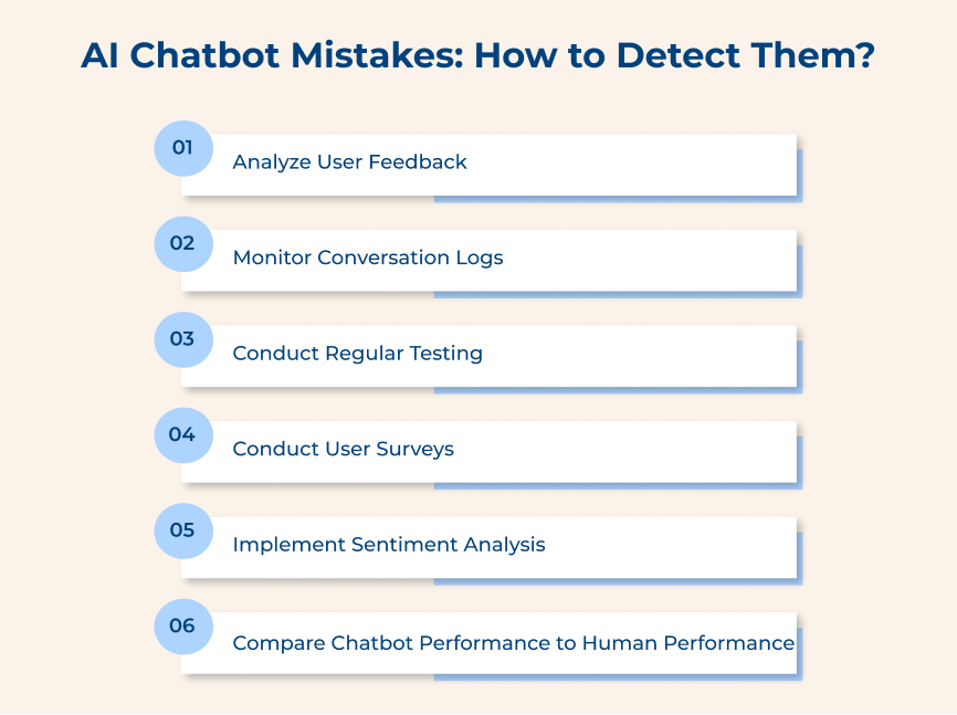 how to detect AI Chatbot mistakes