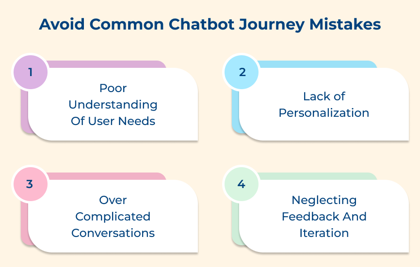 Avoid Common Chatbot Journey Mistakes