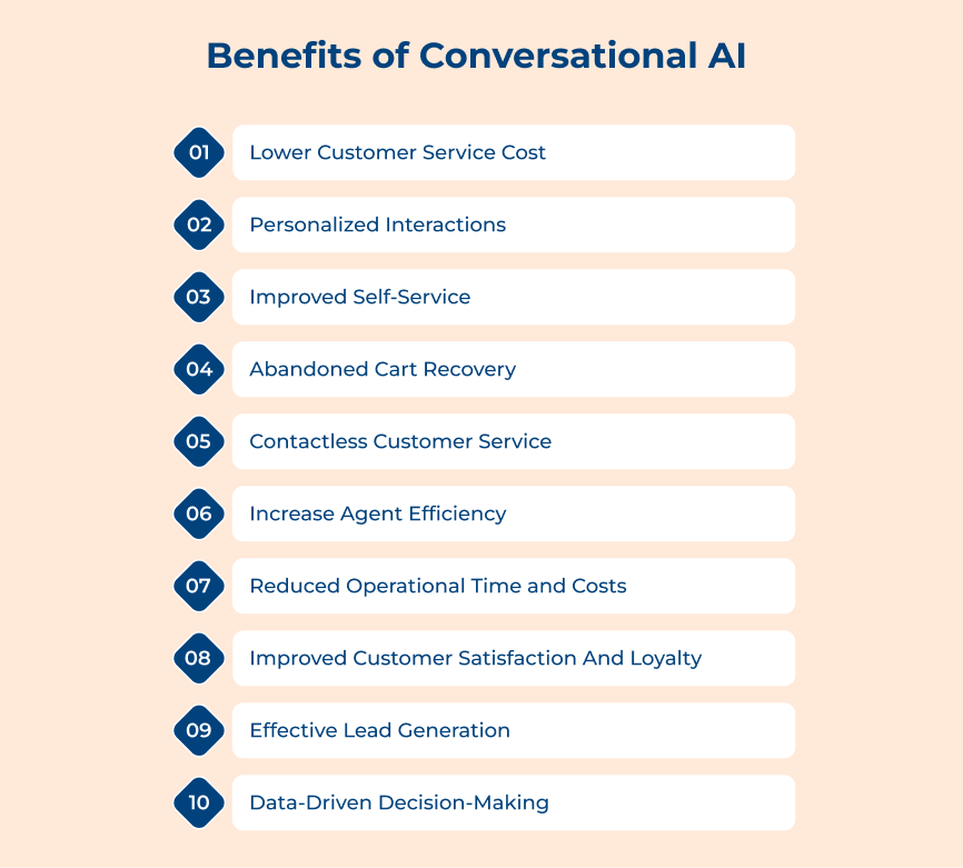 Benefits of Conversational AI 