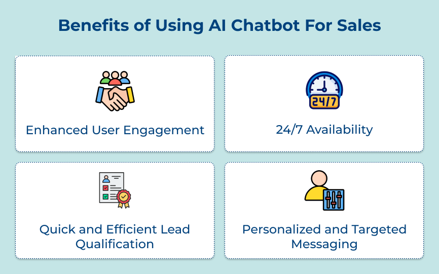 Benefits of Using AI Chatbot For Sales