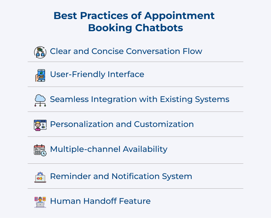 Best Practices of Appointment Booking Chatbots