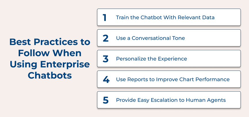 Best Practices to Follow When Using Enterprise Chatbots