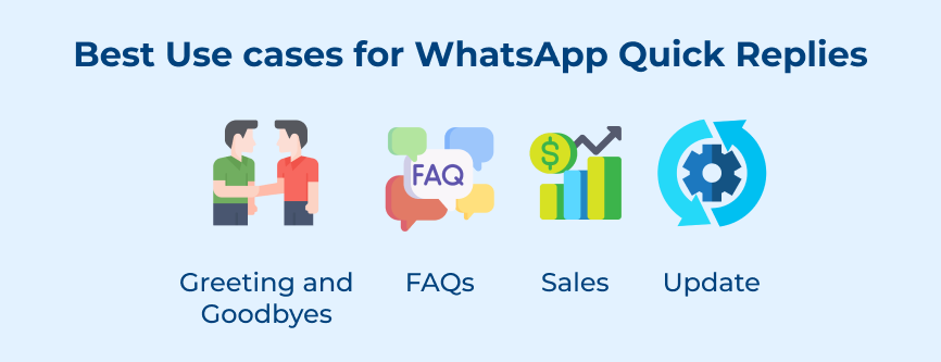 Best Use cases for WhatsApp Quick Replies