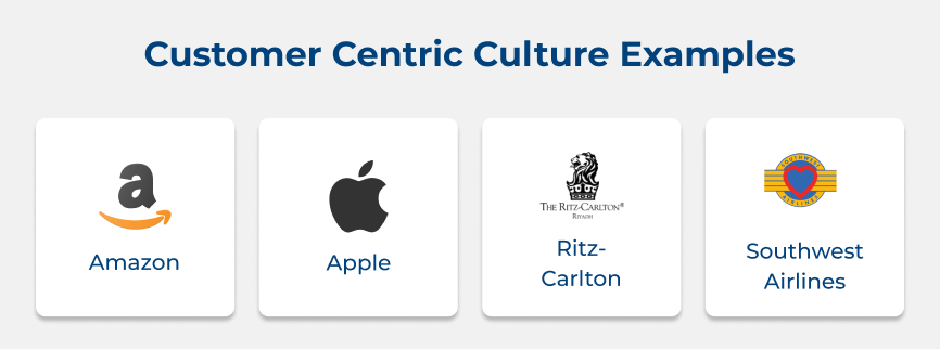 Examples of Customer Centric Culture