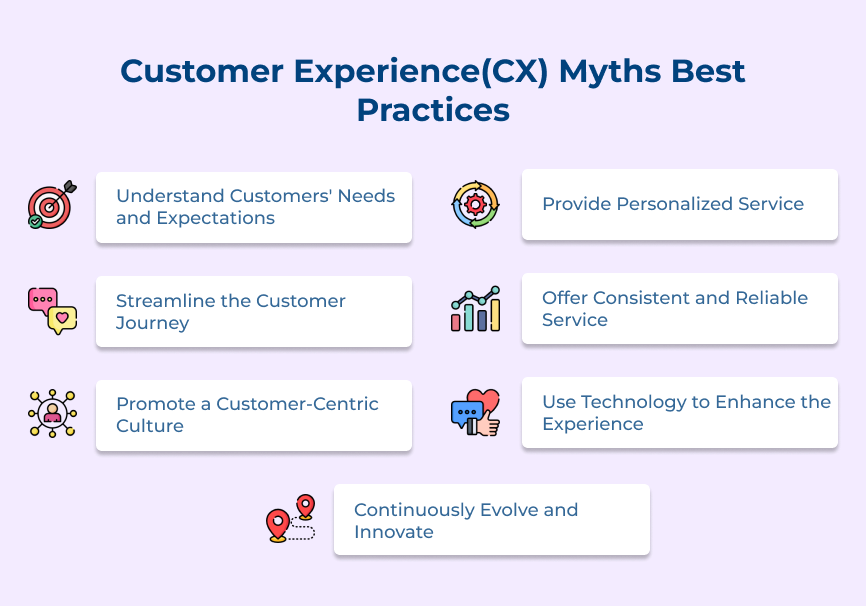 Customer Experience Myths Best Practices