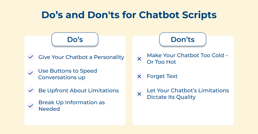 Do’s and Don'ts for Chatbot Scripts