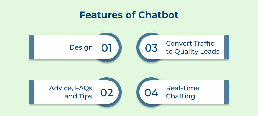 Features of Chatbot