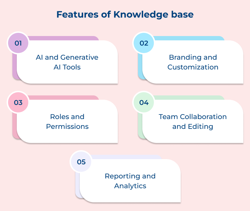 Features of Knowledge base