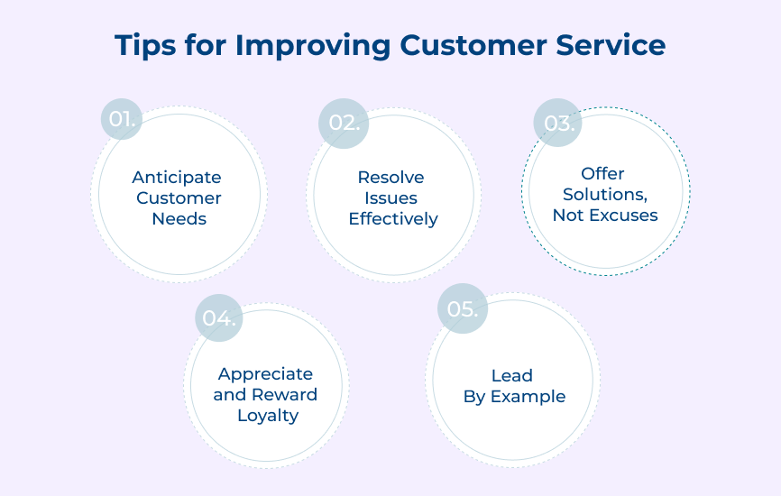 tips for Improving Customer Service