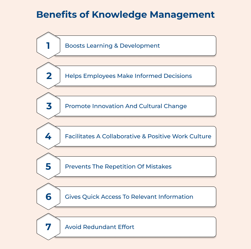 Benefits of Knowledge Management