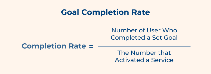 Goal Completion Rate