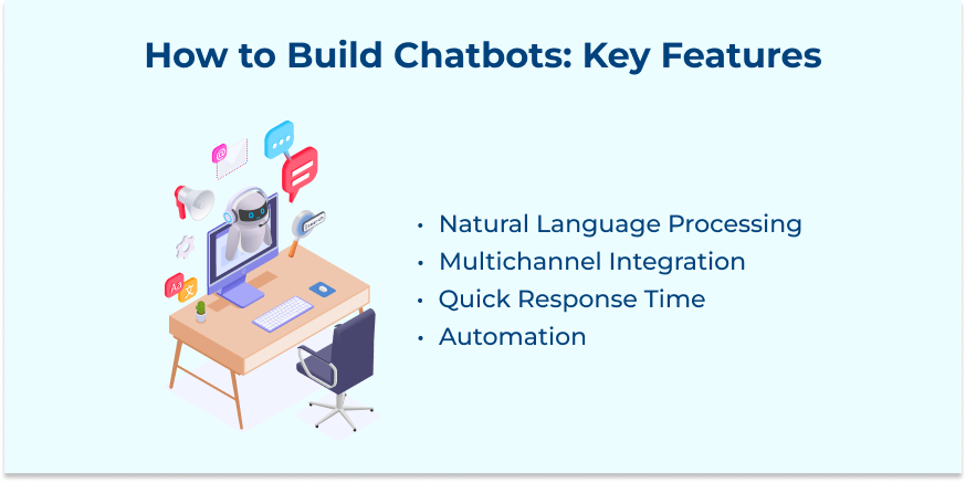 features of AI Chatbots