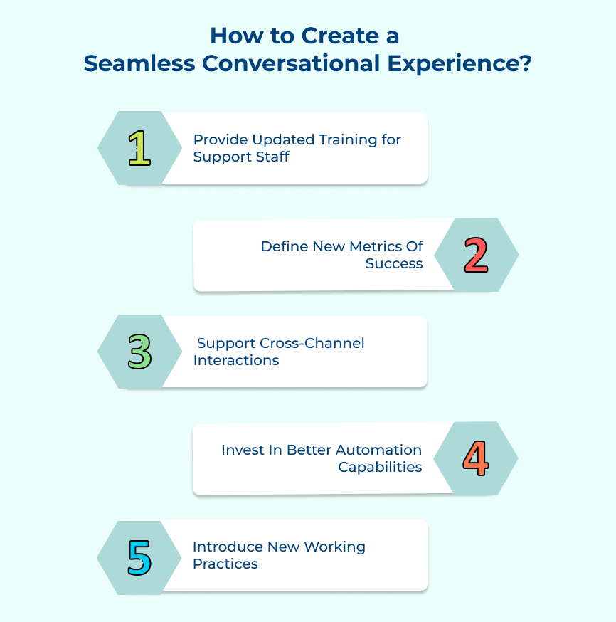 How to Create a Seamless Conversational Experience?