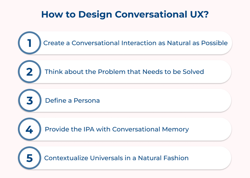 How to Design Conversational UX?