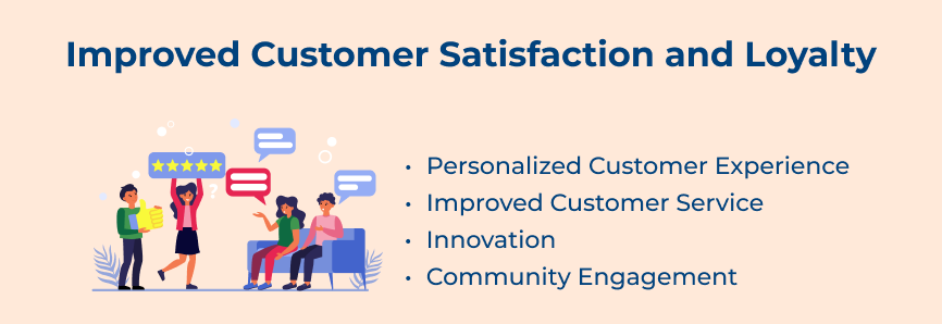  Improved Customer Satisfaction and Loyalty 