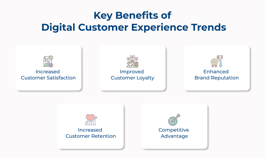 Benefits of Digital Customer Experience Trends