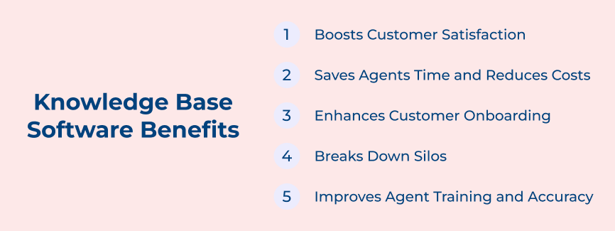 Knowledge Base Software Benefits