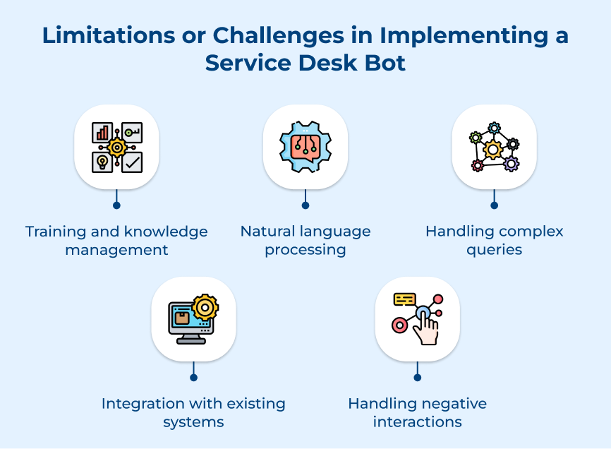 Limitations or Challenges in Implementing a Service Desk Bot