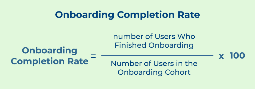 Onboarding Completion Rate