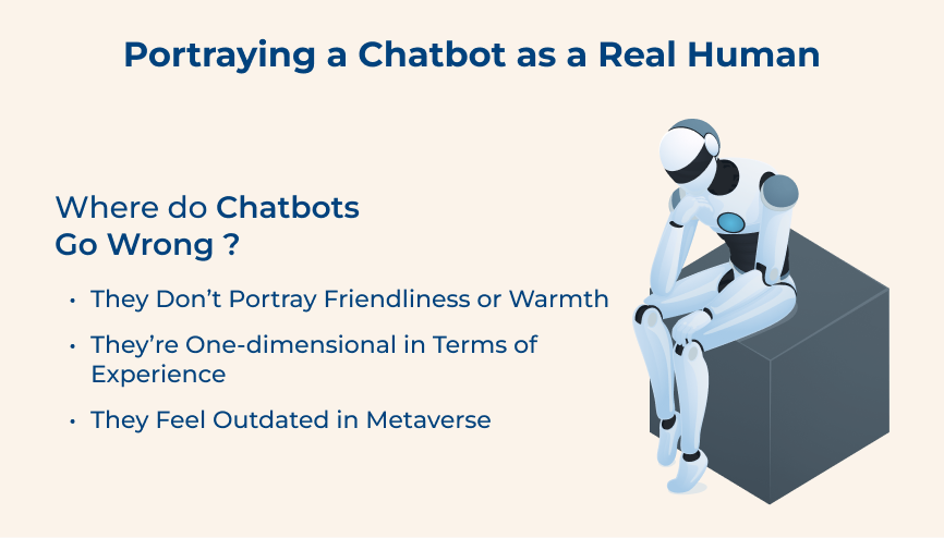 Portraying a Chatbot as a Real Human