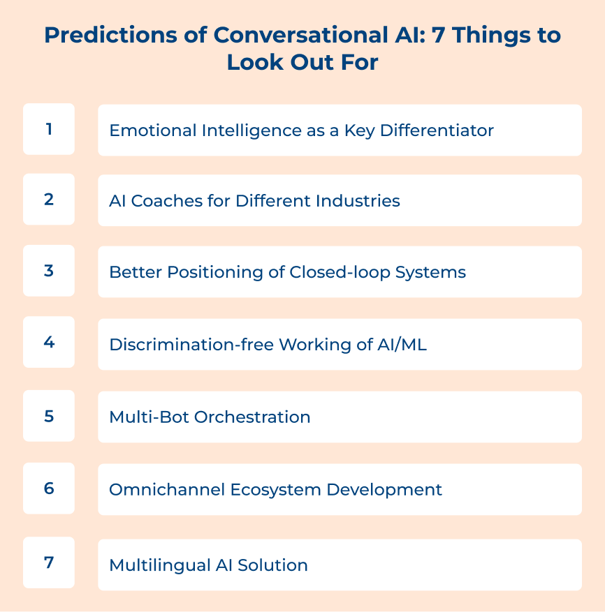 7 Predictions of Conversational AI